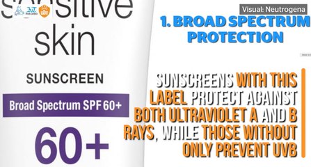 Sun-care products: Make the right choice