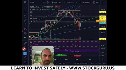 ⚠ MUST WATCH ⚠HOW HIGH WILL $TSLA TESLA STOCK GO