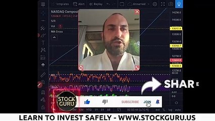 ⚠ WARNING ⚠ NASDAQ AND TECH STOCKS JUST FLASHED A WARNING SIGNAL!!!