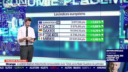 Quentin Hoareau (Eleva Leaders Small et Mid Cap Europe) : Verallia à l'achat - 10/03