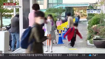 거리두기 4단계로 개편시 등교 수업 확대될 듯