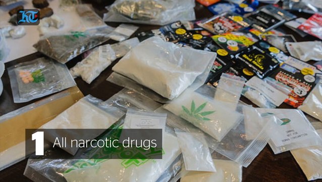 12 items banned when flying to UAE