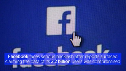 Facebook Downfall Jw