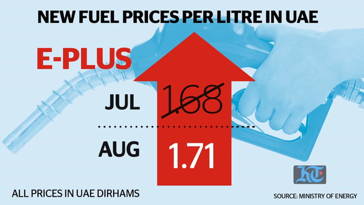 fuel prices