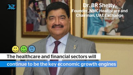 Khaleej Times CEO sentiment survey