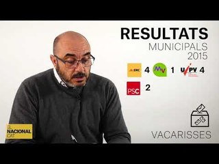 ✉ MUNICIPALS 2019 | INFORME VACARISSES | RESULTATS 2015