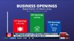 Yelp shows Bakersfield business opening numbers, new openings are less from 2019
