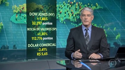 JORNAL NACIONAL :  QUARTA-FEIRA - 10/03/2021