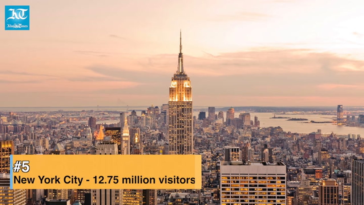 5 most visited countries in 2016