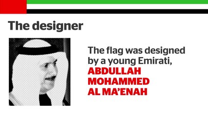 Know what the UAE flag means