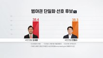 야권 단일화 초접전...오세훈 38.4% vs 안철수 38.3% / YTN