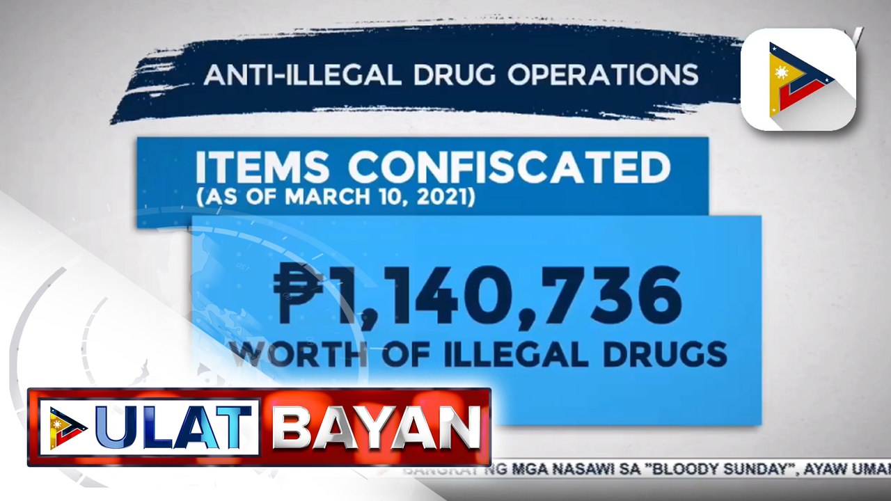 66 drug suspects, arestado sa loob ng apat na araw