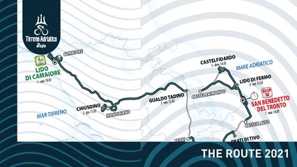 Tirreno-Adriatico EOLO 2021 | The Route Stage 2