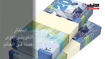 الدينار الكويتي أقوى عملة في العالم