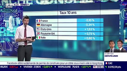 Jean-François Delcaire (HMG) : Synergie à l'achat - 11/03
