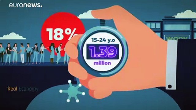 Η ανεργία των νέων στην Ε.Ε. και η ευρωπαϊκή απάντηση στο οξύ πρόβλημα