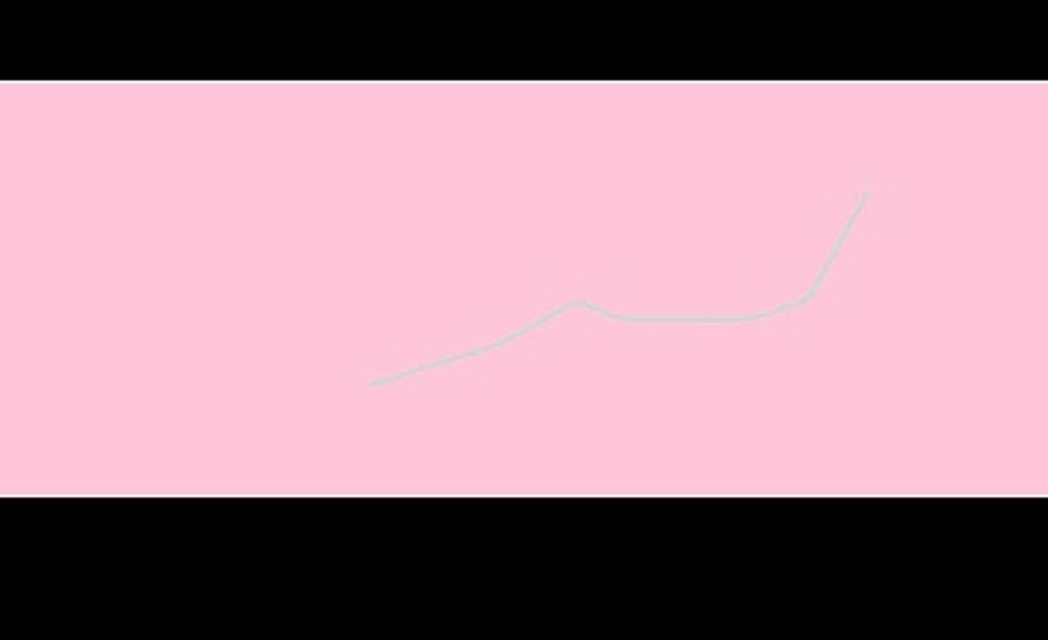 İrem Derici - Vazgeçtim İnan
