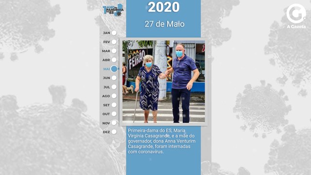 Especial 1 ano de coronavirus no Espírito Santo