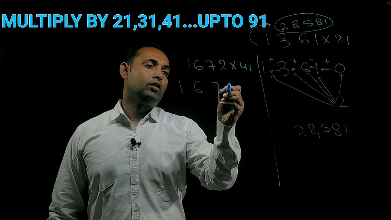 Learn , how to multiply unique number