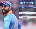 Morgan and Kohli start early with the World Cup mind games