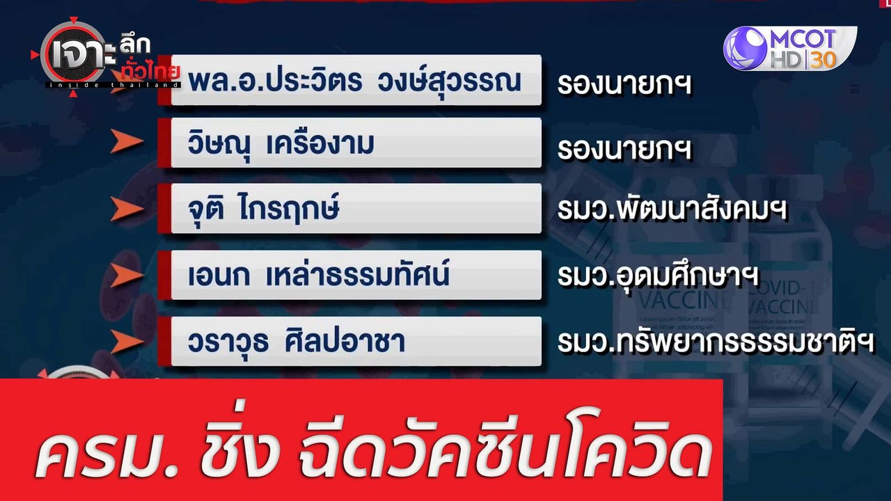 11 ครม. ชิ่ง ฉีดวัคซีนโควิด : เจาะลึกทั่วไทย (1...