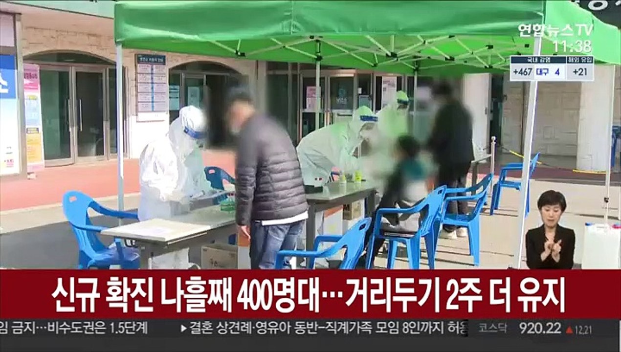 신규확진 나흘째 400명대…거리두기 2주 더 유지