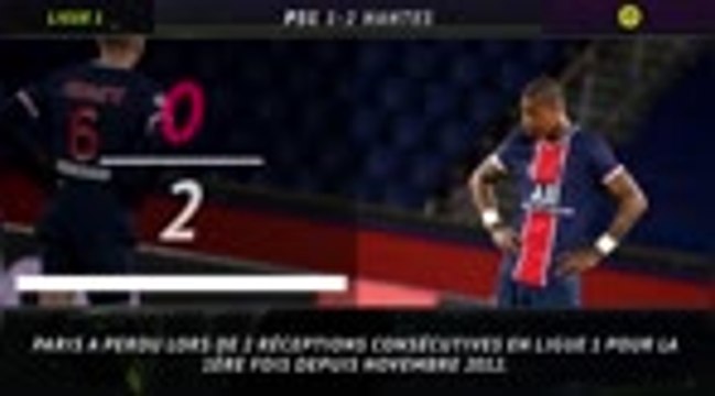 29e j. - 5 choses à retenir de la déroute du PSG contre Nantes