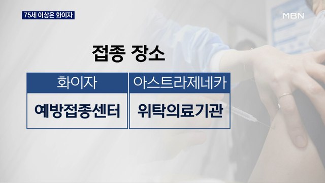 65세 이상 고령층 접종 시작…2분기 백신 계획은?