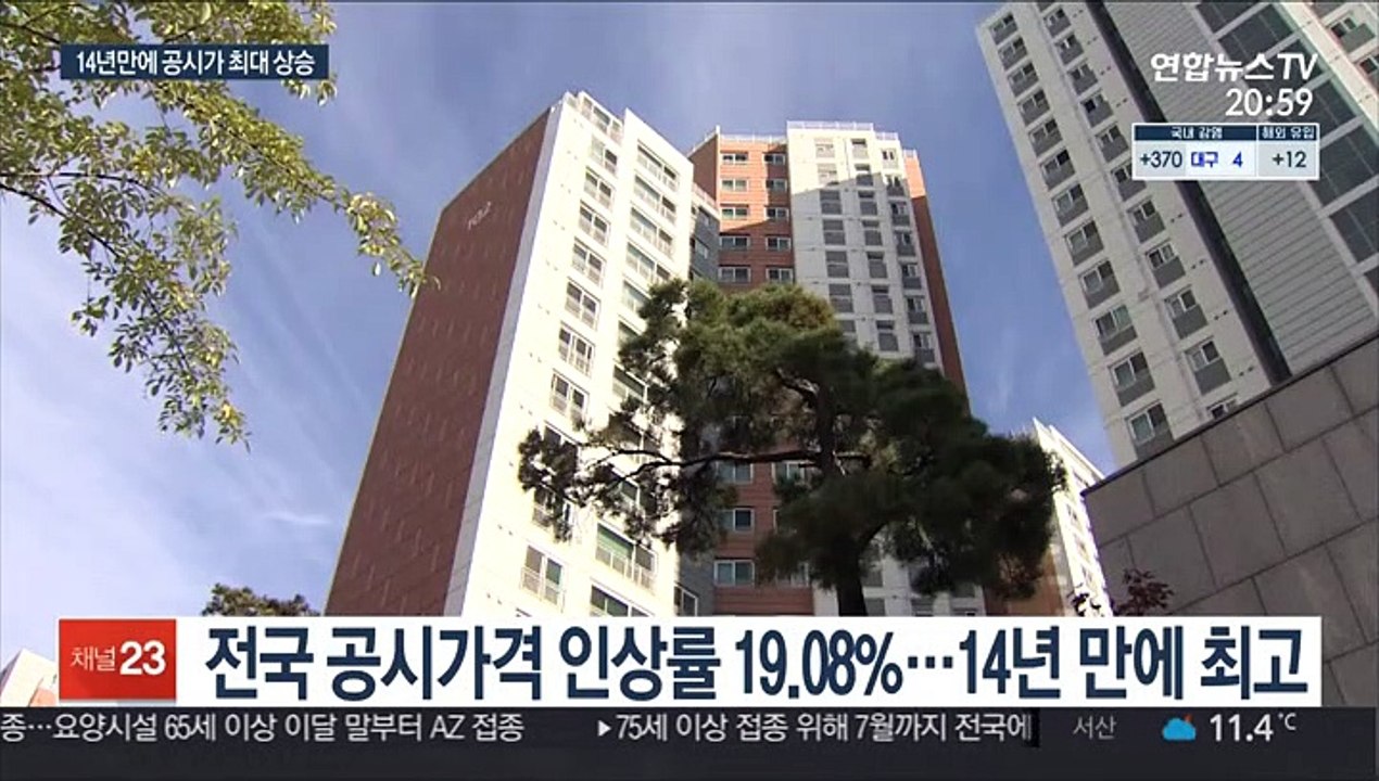 전국 아파트 공시가격 19% 치솟아…14년 만에 최대 상승