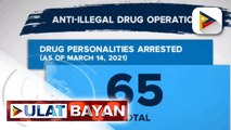 Anti illegal drug operations: Drug personalities arrested as of March 14, 2021