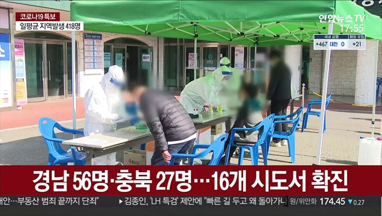 신규확진 나흘째 400명대…거리두기 2주 재연장