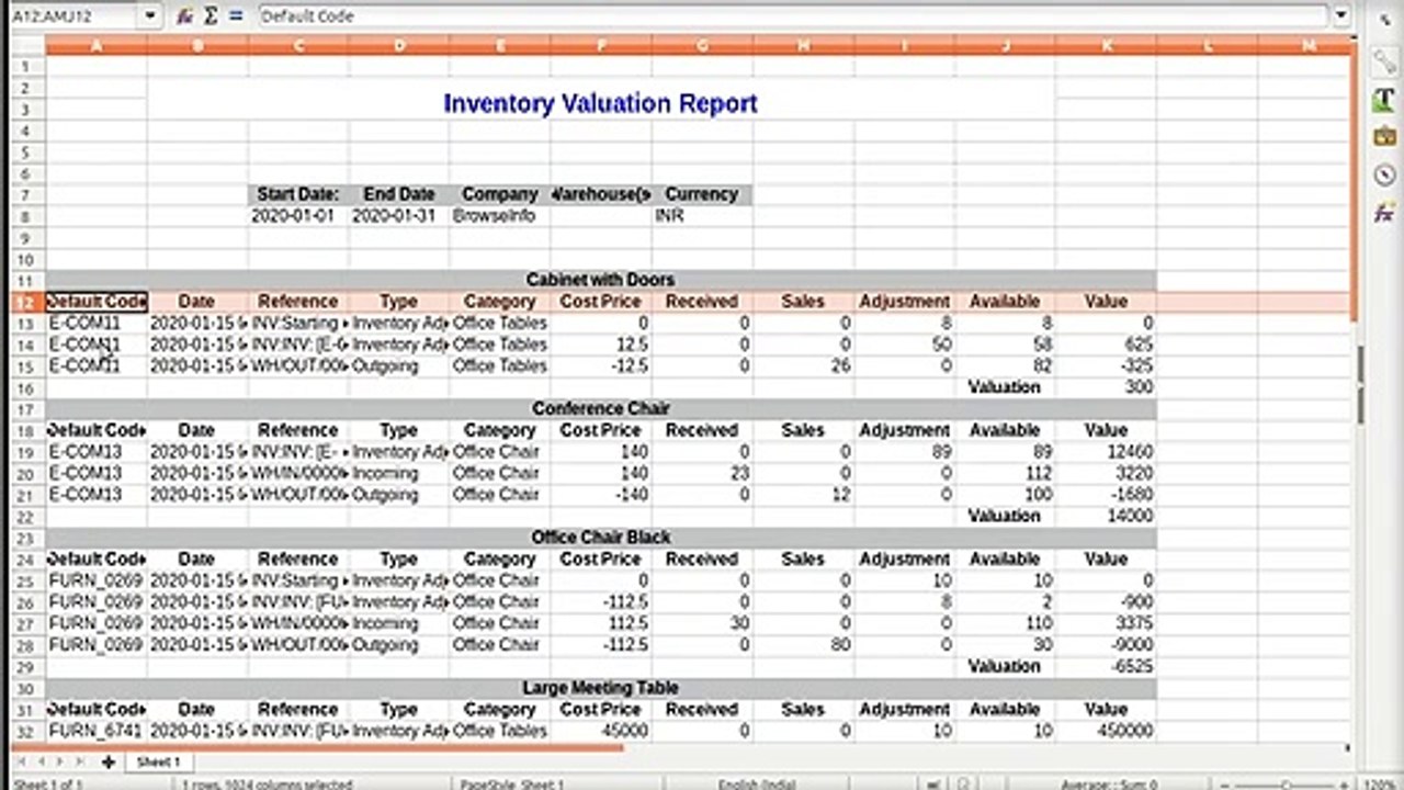 Real Time Stock Inventory Valuation Reports for FIFO Costing | Odoo Apps Features