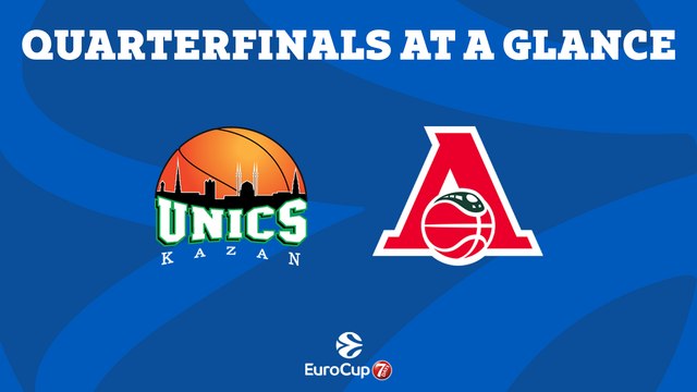 UNICS Kazan vs. Lokomotiv Kuban Krasnodar player highlights