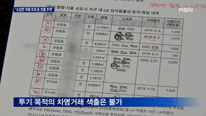 차명투기 어떻게 잡나…"수상한 거래 추려 돈 흐름 추적"