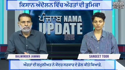 Important Role of Women in Kisan Andolan -Special Talk with Sangeet Toor on Karti Dharti Aurat Issue