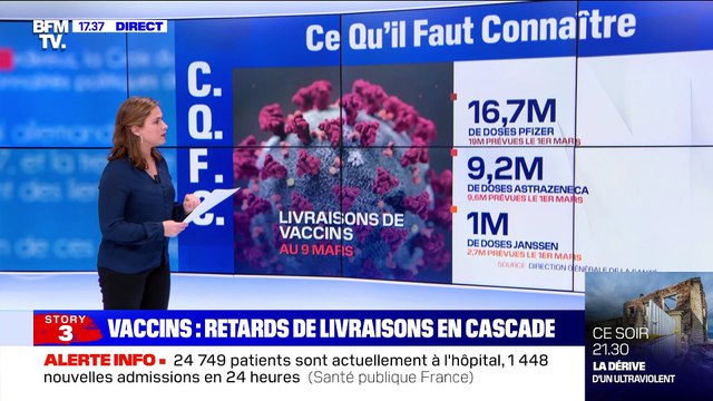 Story 3 : Retards de livraison de vaccins en cascade - 12/03