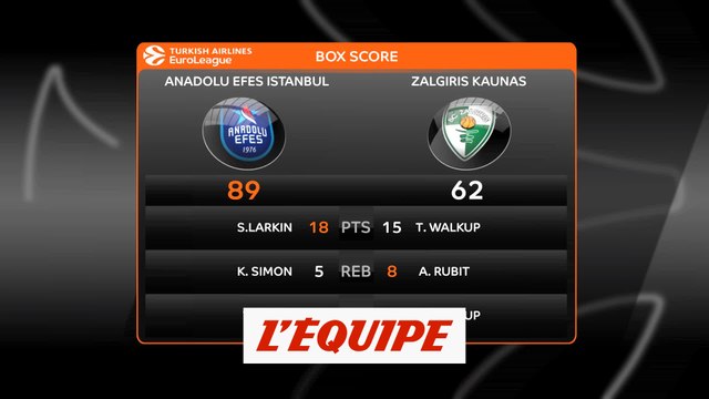 Le résumé d'Anadolu Efes Istanbul - Zalgiris Kaunas - Basket - Euroligue (H)