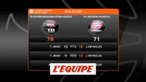 Le résumé de Baskonia Vitoria - Bayern Munich - Basket - Euroligue (H)