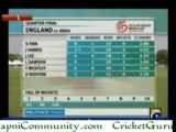 Eng u19 v ind u19(India Inning)p11 hq