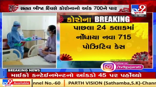Coronavirus infections on the surge across Gujarat, over 700 cases reported _ TV9Gujaratinews