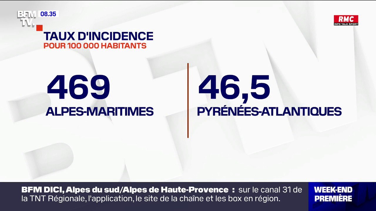 Immunité collective, faible circulation des variants ? Pourquoi les Pyrénées-Atlantiques sont relativement épargnées par le Covid-19