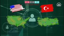 ABD'deki Türk asıllı gençler, Türkiye ile bağlarını 'Sınır Tanımayan Türkler' projesiyle koruyor