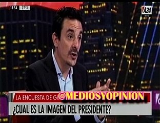 ¿CUAL ES LA IMAGEN DEL PRESIDENTE?