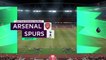 Arsenal vs Tottenham || Premier League - 14th March 2021 || Fifa 21