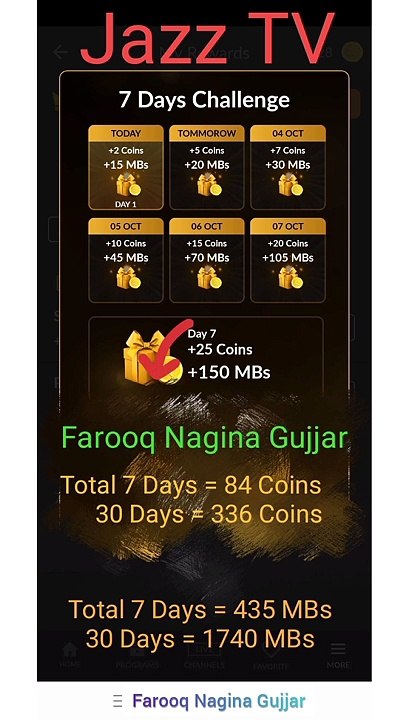 Free Mbs from Jazz Apps