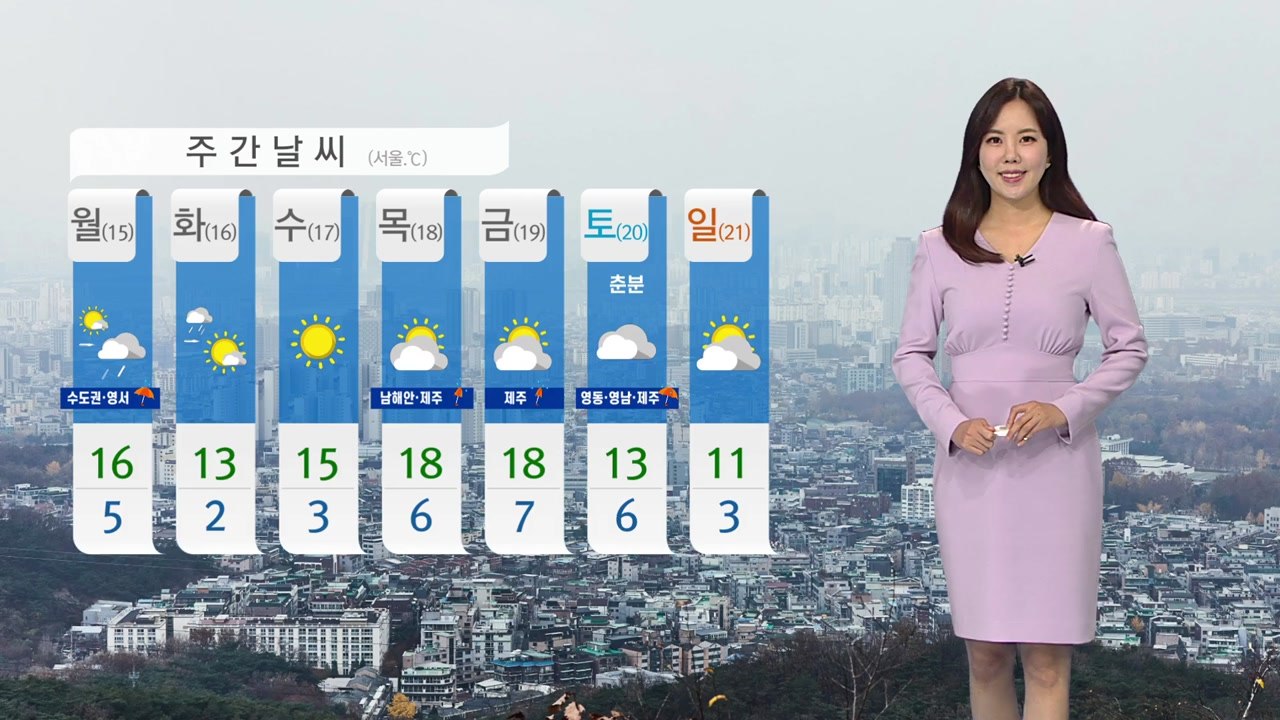 [날씨] 수도권 미세먼지 예비저감조치 발령...내일도 대기 질 탁해 / YTN