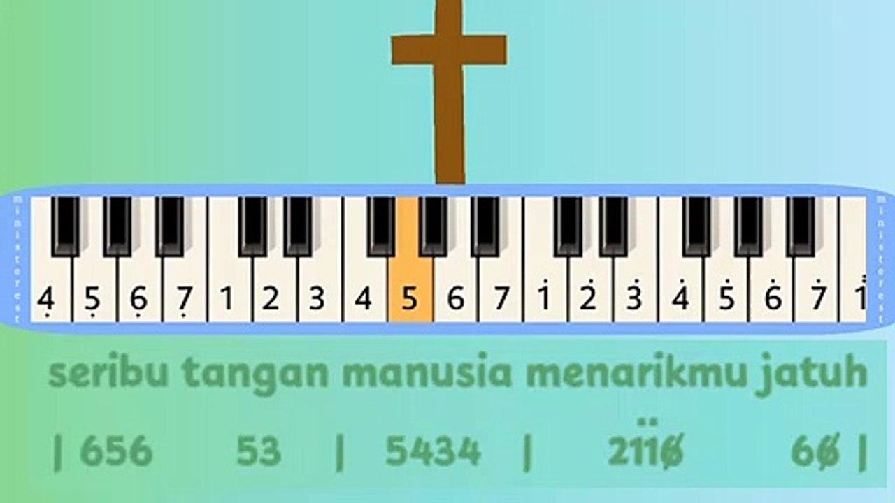 TUHAN YANG BELA: PIANIKA ❲MELODICA❳ TUTORIAL | LAGU ROHANI