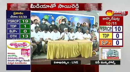 ఏపీ లో ప్రజలు ఏకపక్షంగా తీర్పు ఇచ్చారు :విజయ సాయి రెడ్డి