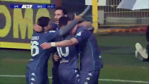 Spezia vs Benevento 1-1 Serie A |Highlights & Goals|Resumen y goles