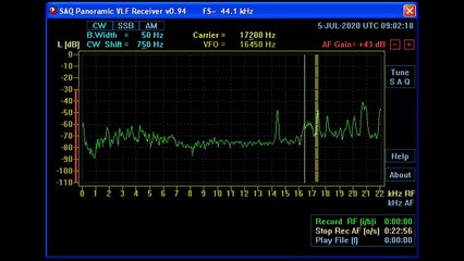 SAQ Alexanderson Day 2020, "Transmission no. 1" of a message from 09:02 UTC to 09:08 UTC, July 5th